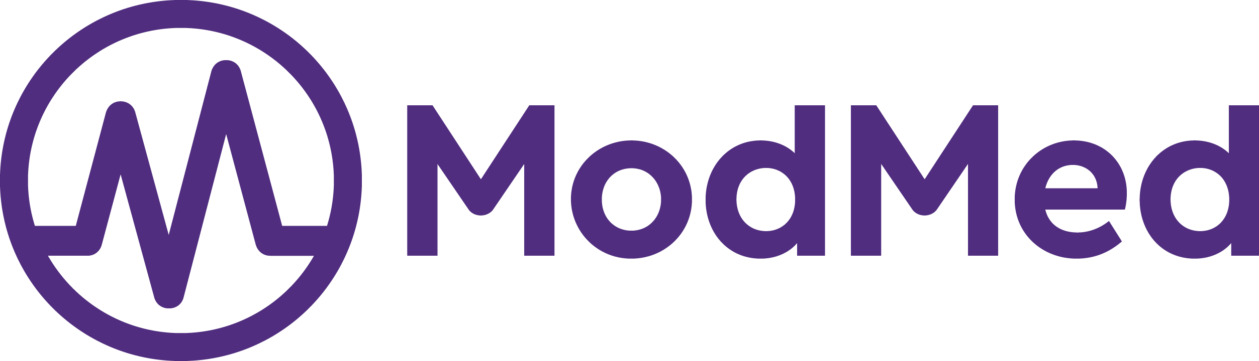 ModMed logo